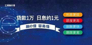 老工金融創新力作 酒店投資產品榮獲十佳金融創新獎網絡評選，期待您的支持與肯定
